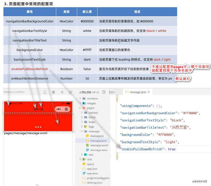 一文掌握 - 微信小程序基础（上半部分）